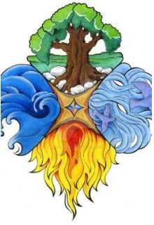 Стихії, 1 частина.