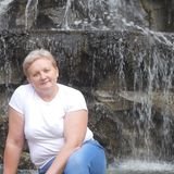 Ірина Савчук